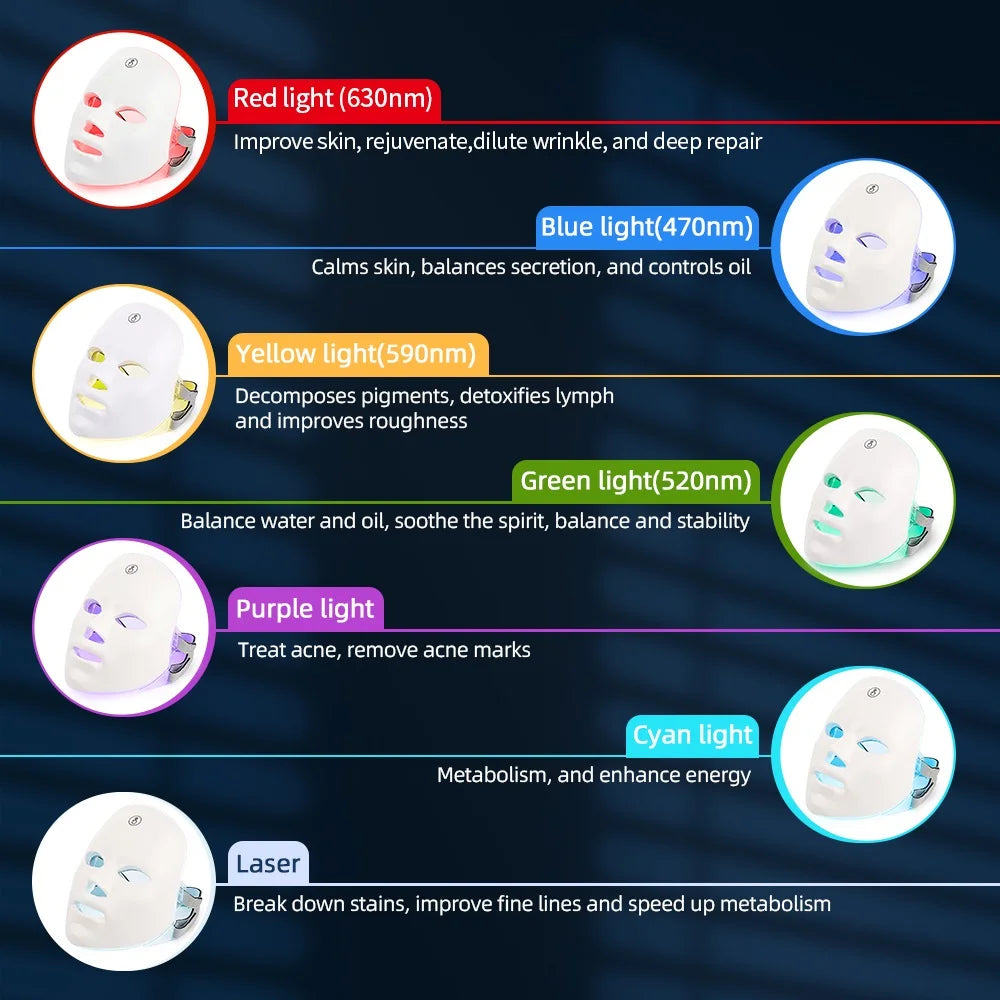 Fortuna ™ 7 Colors Led Facial Mask